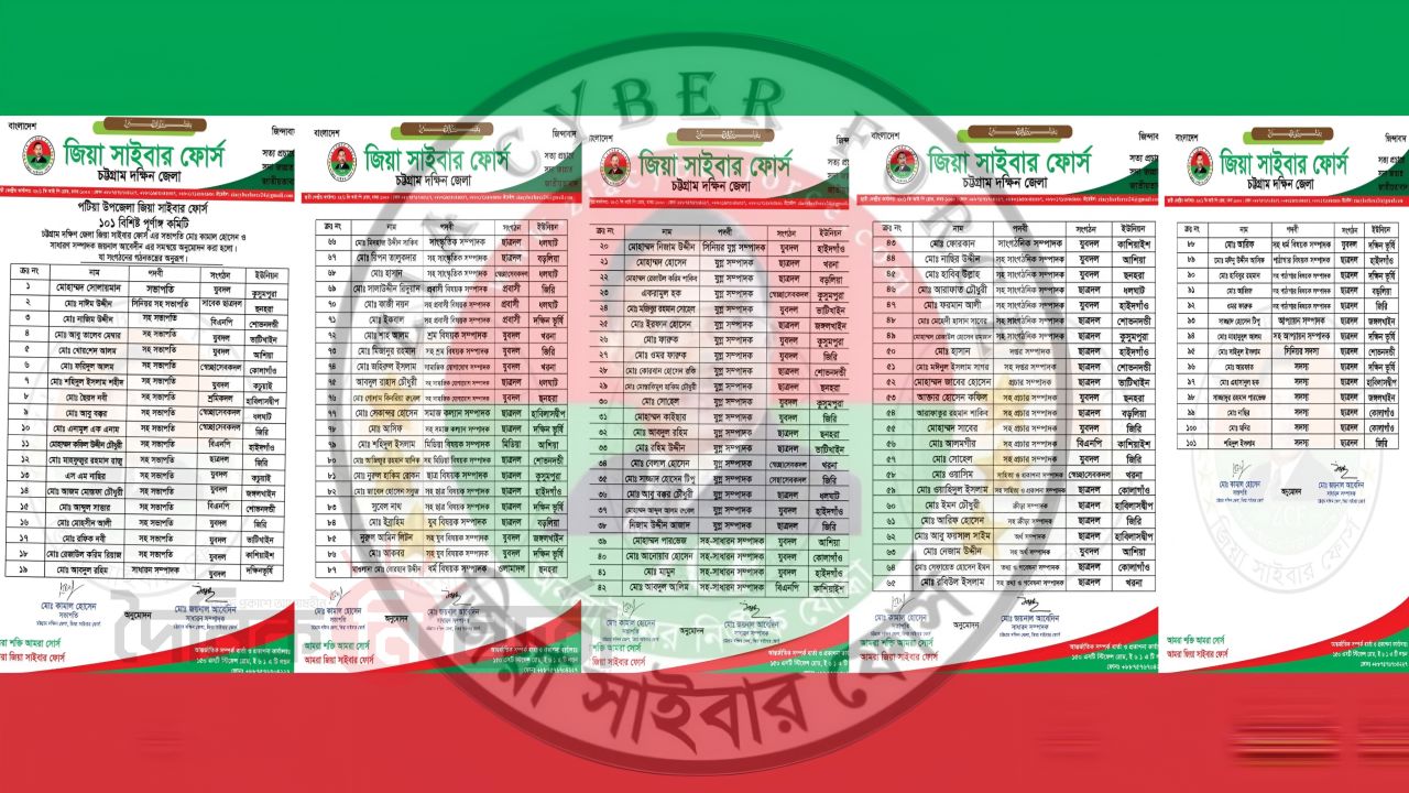 পটিয়া উপজেলা জিয়া সাইবার ফোর্সের ১০১ সদস্যবিশিষ্ট কমিটি অনুমোদন