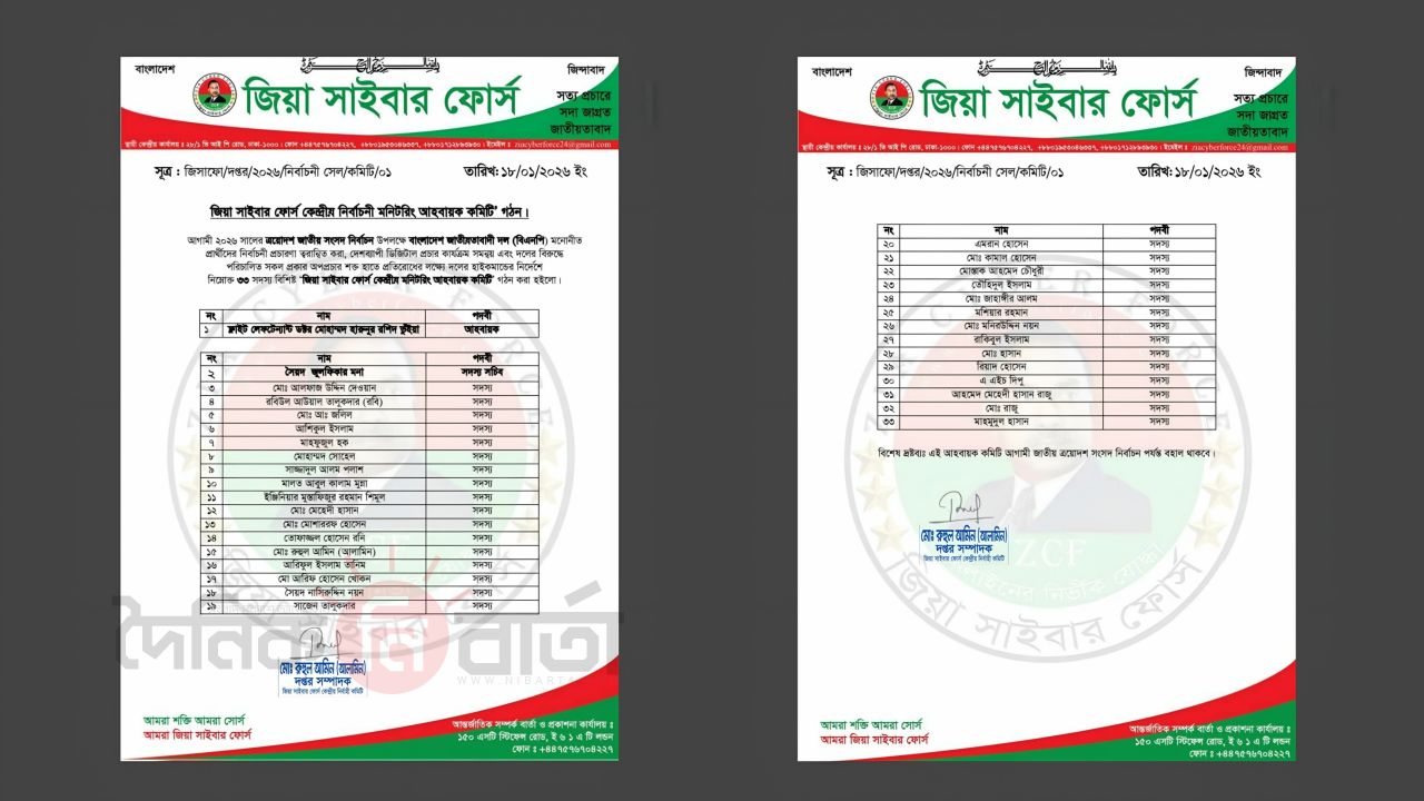 আগামী নির্বাচন সামনে রেখে জিয়া সাইবার ফোর্সের ৩৩ সদস্যের মনিটরিং কমিটি গঠন