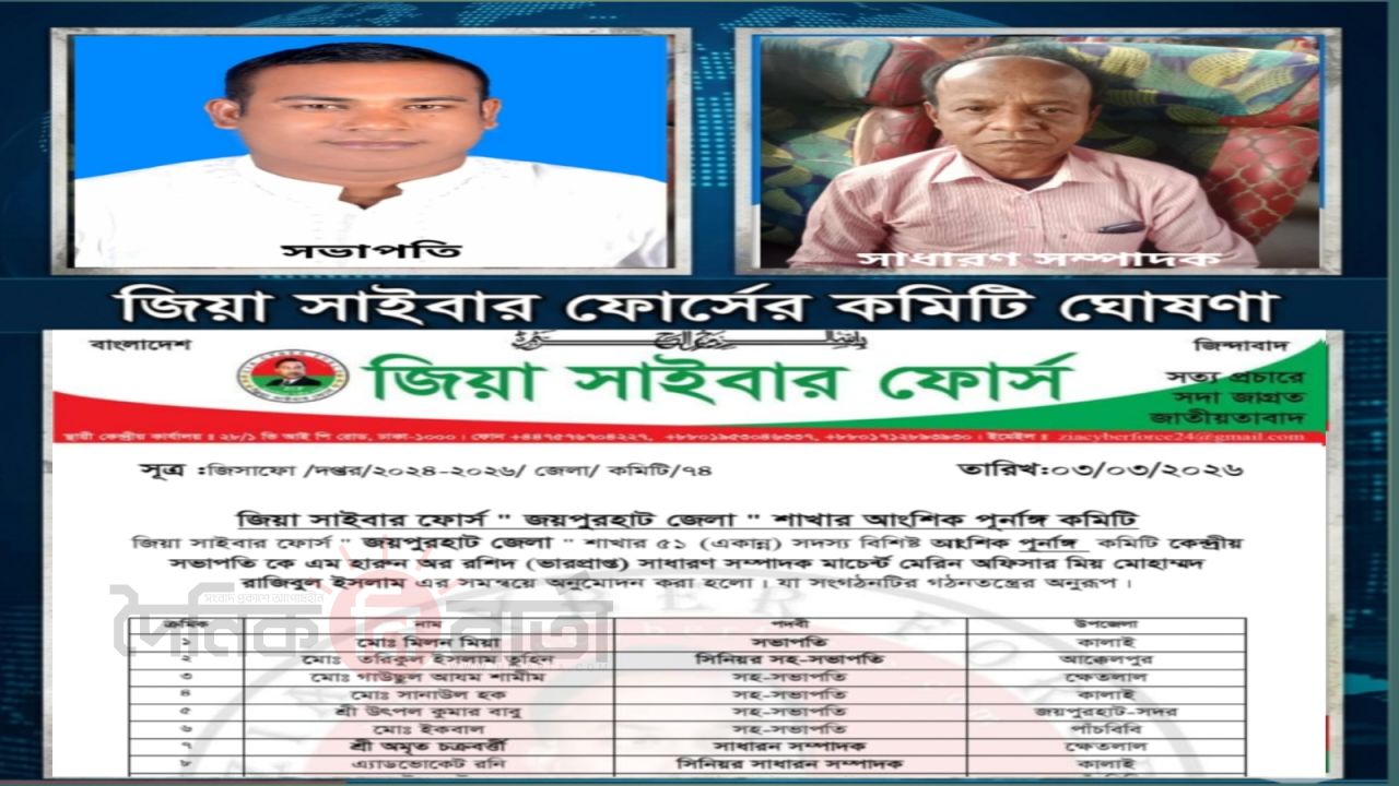 জয়পুরহাট জেলা জিয়া সাইবার ফোর্সের দায়িত্ব পেলেন মিলন ও অমৃত।